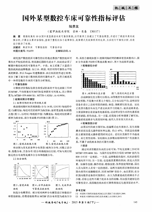 国外某型数控车床可靠性指标评估