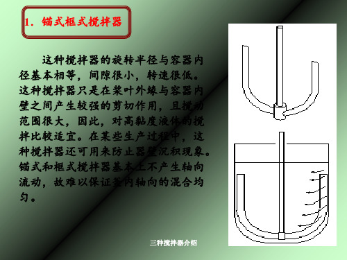 三种搅拌器介绍 ppt课件