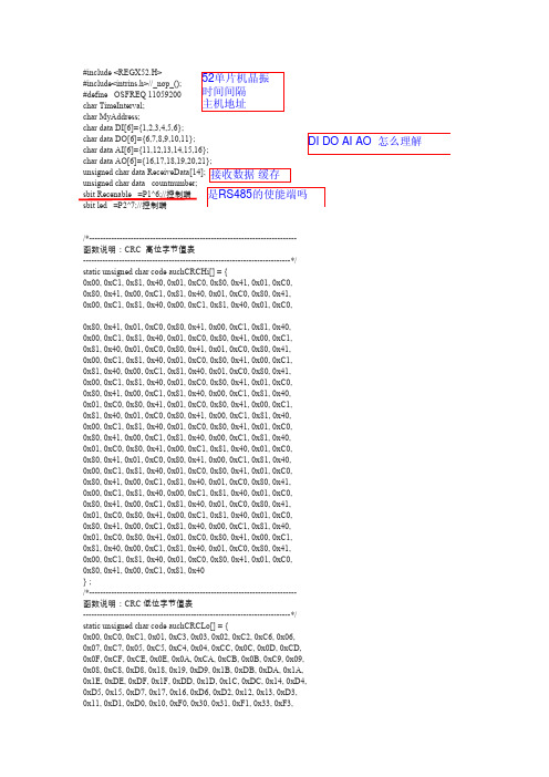 Modbus协议 单片机C语言实现