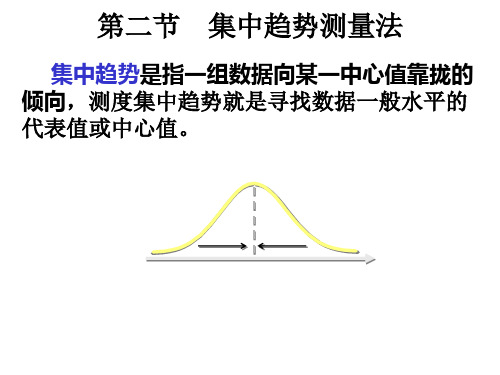 统计学课件 第2章-集中趋势与离散趋势