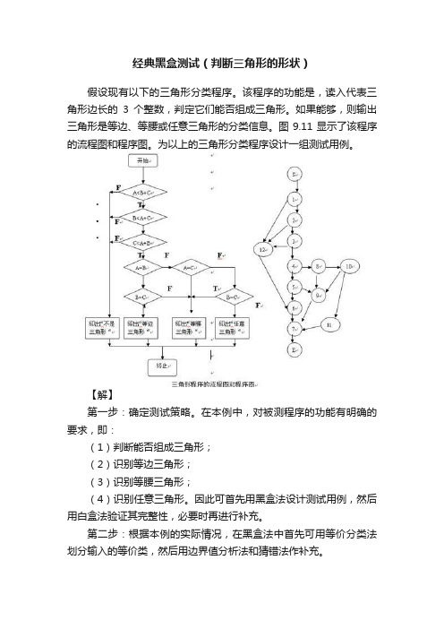 经典黑盒测试（判断三角形的形状）