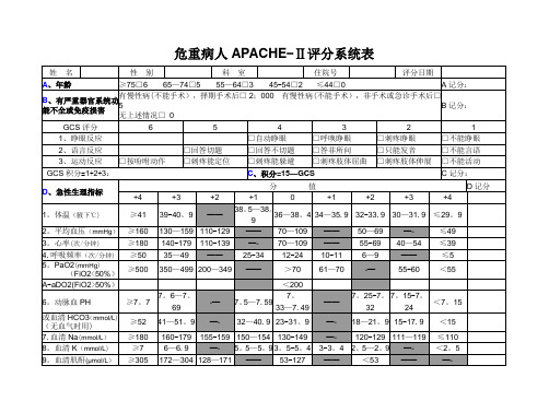 APACHEⅡ评分表