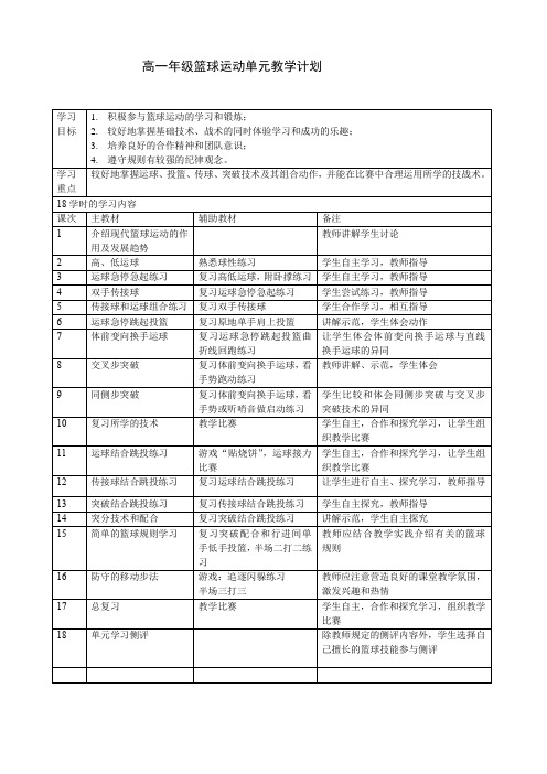 高一年级篮球运动单元教学设计-优质教案