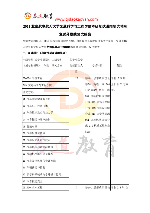 2018北京航空航天大学交通科学与工程学院考研复试通知复试时间复试分数线复试经验