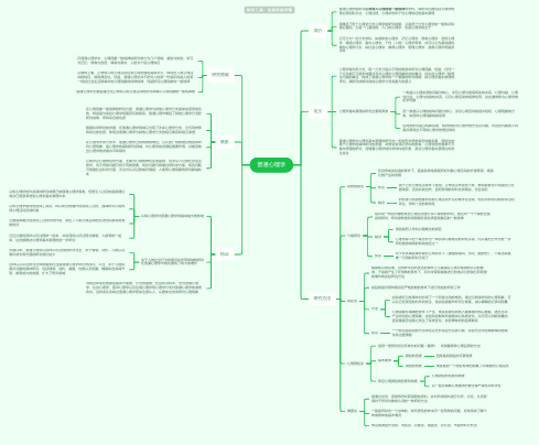 普通心理学思维导图-简单高清脑图_知犀思维导图思维导图-简单高清脑图_知犀