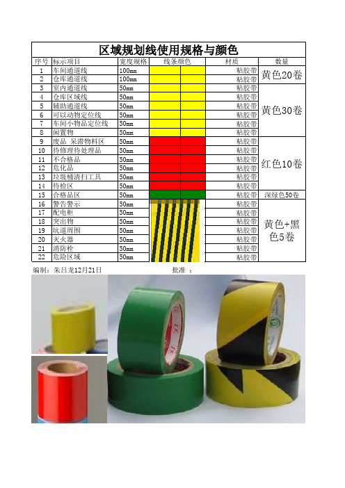 区域规划线使用规格与颜色