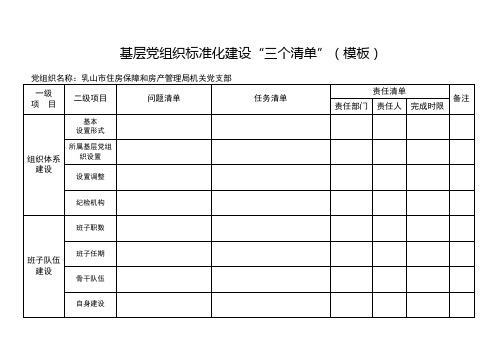 党组织标准化建设“三个清单”