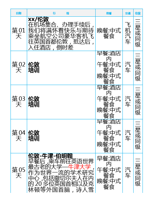 英国游学行程