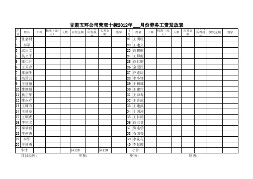 空白工资表