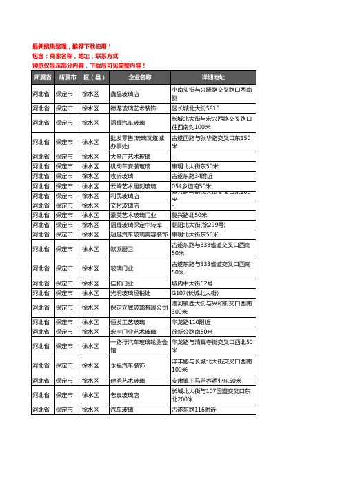 新版河北省保定市徐水区玻璃企业公司商家户名录单联系方式地址大全25家