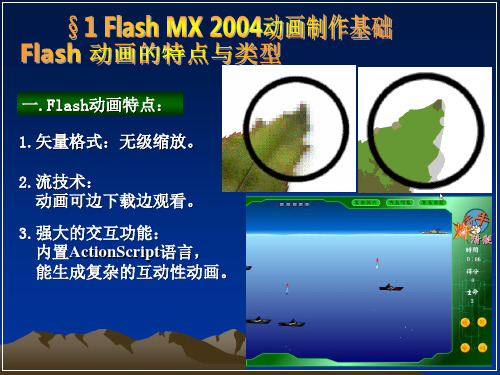 Flash MX 2004动画制作基础