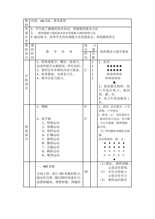 400米跑教案