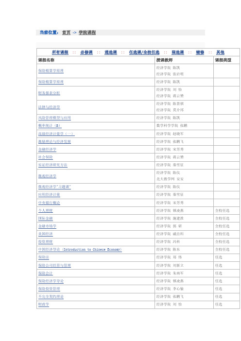 北京大学经济学院课程