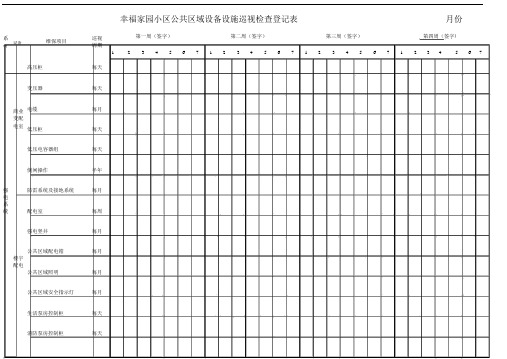 设备设施巡视检查表.doc