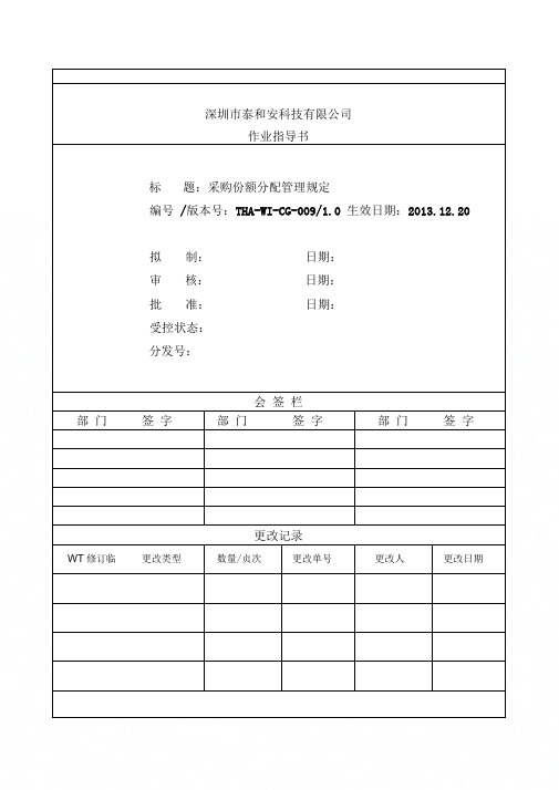 10-采购份额分配管理规定