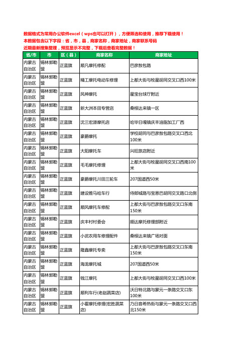 2020新版内蒙古自治区锡林郭勒盟正蓝旗摩配工商企业公司商家名录名单联系电话号码地址大全18家