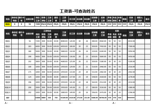 工资表-可查询姓名Excel模板