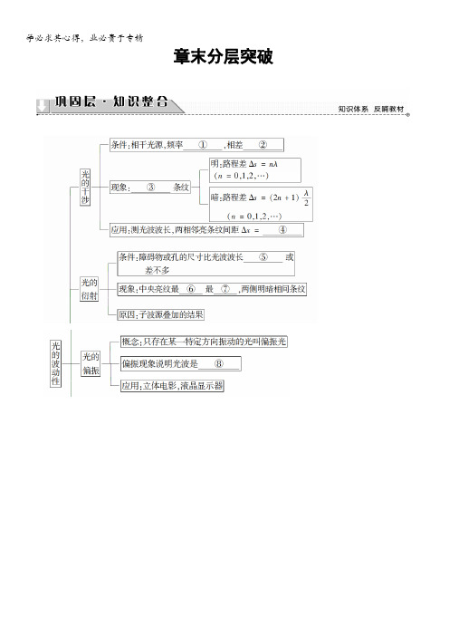 2017-2018学年高中物理(沪科版选修3-4)教师用书：第4章章末分层突破