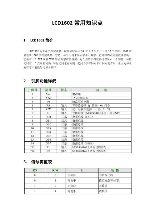 1602的常用函数