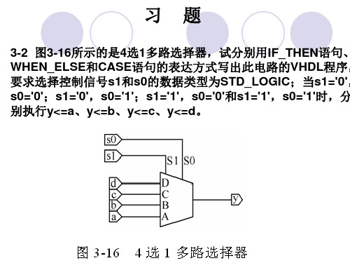 第3章_VHDL设计初步_习题