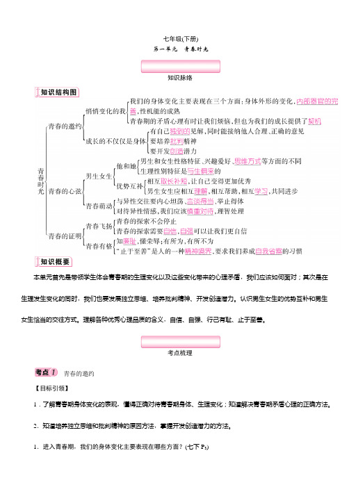 中考专项道德与法制七年级下册第1单元 青春时光