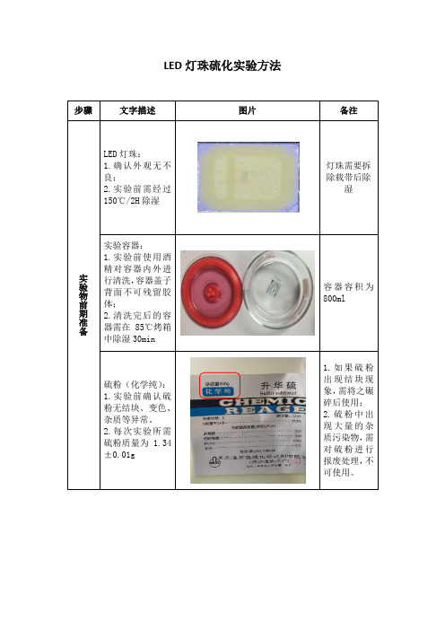 LED硫化实验