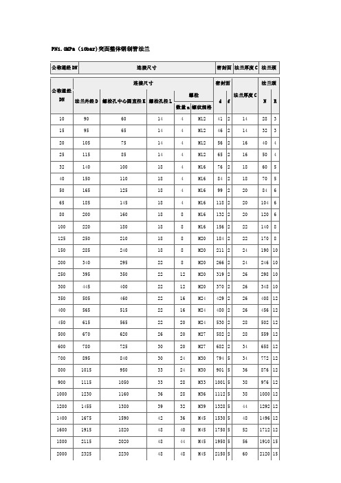 标准法兰尺寸PN10,16,25