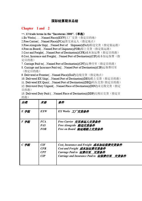 国际结算期末总结