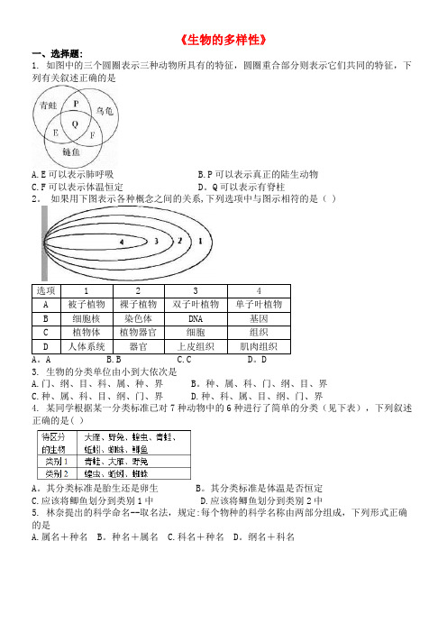 山东省中考生物 专题复习与命题猜想《生物的多样性》(含解析)(2021年整理)