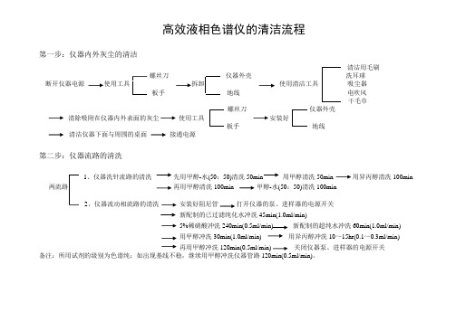 高效液相色谱仪的清洁流程