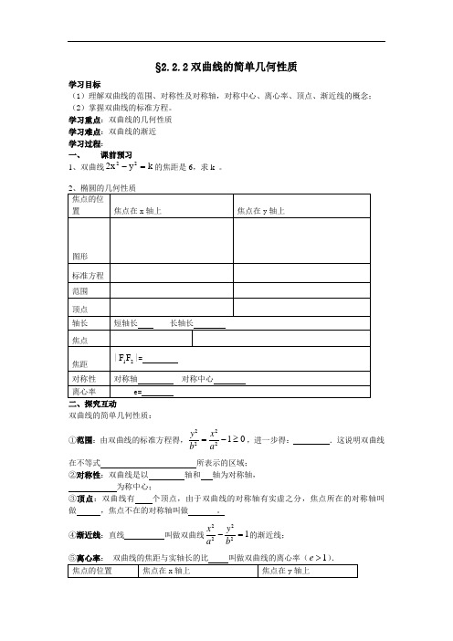 双曲线的几何性质(一).