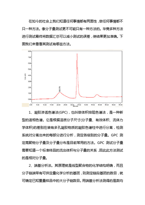 分子量测试的方法