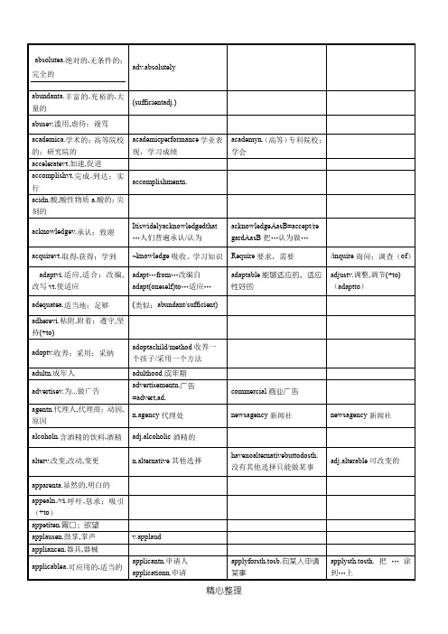 上海高考阅读高频词汇整理