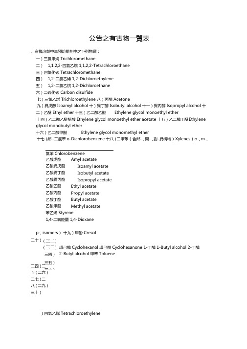 公告之有害物一览表