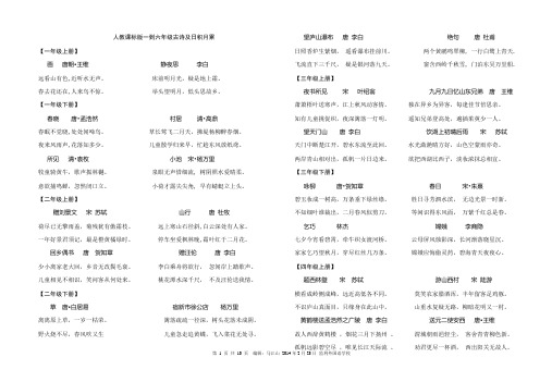六年级语文复习·日积月累