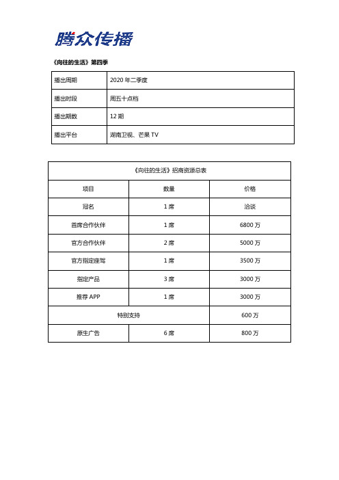 2021年湖南卫视节目广告及《向往的生活》广告植入权益