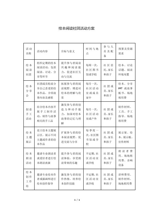 绘本阅读社团活动方案