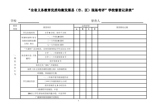 学校督查记录表