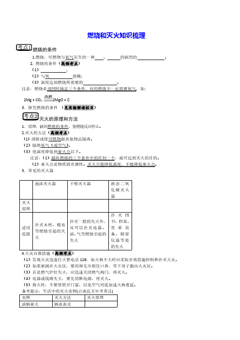 初中化学7燃烧和灭火条件笔记