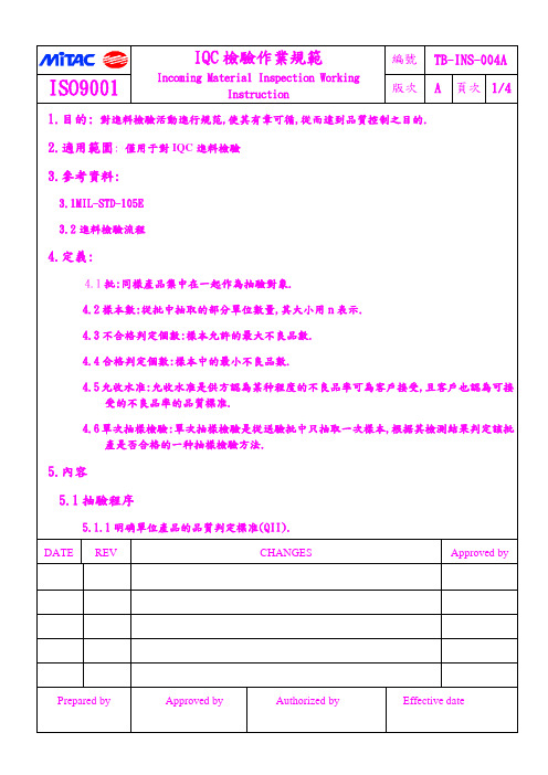 IQC检验作业规范