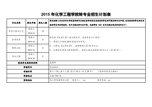 民办非企业单位章程核准表 .doc