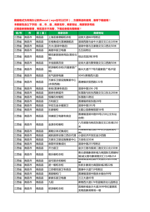 新版江西省南昌市南昌县厨卫电器工商企业公司名录名单大全94家