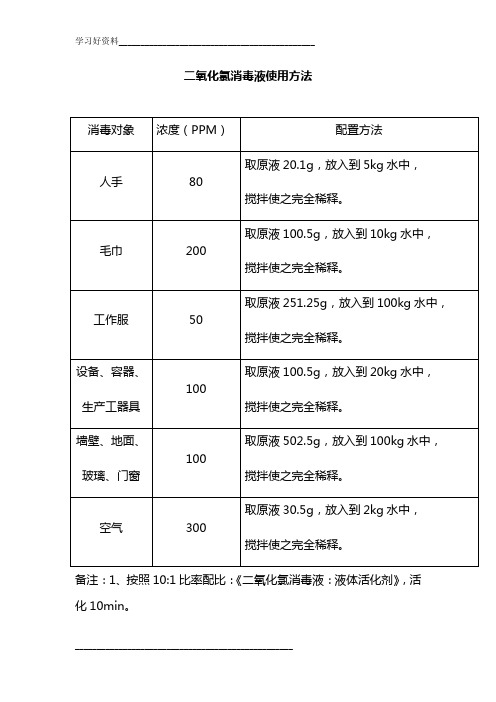 二氧化氯消毒液使用方法