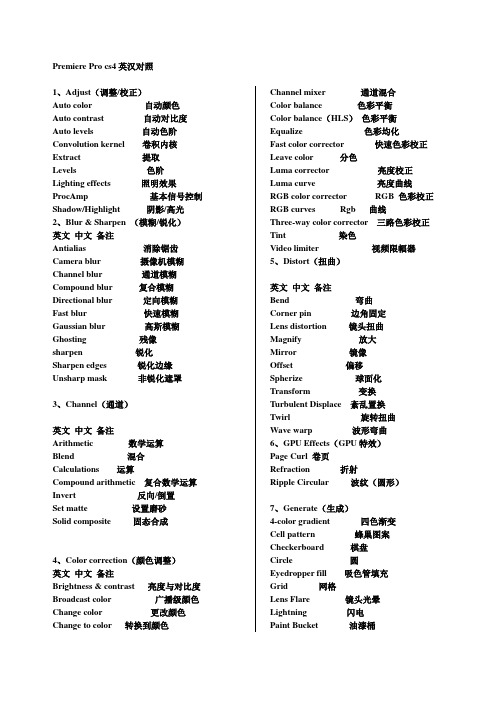 PremiereCS4视频特效中英文对照