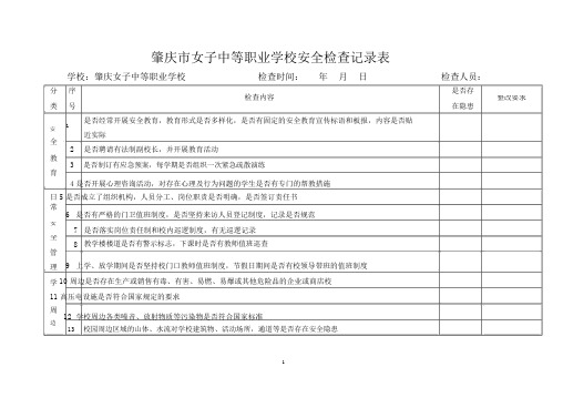 学校安全检查记录表