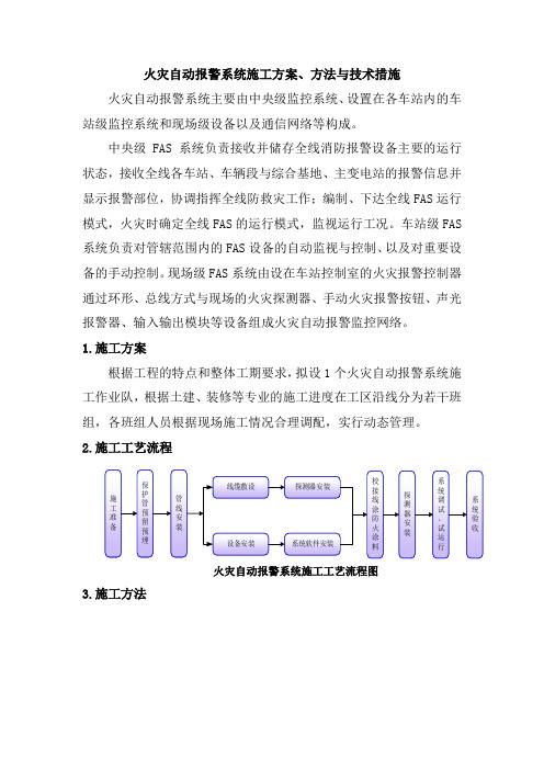 火灾自动报警系统施工方案、方法与技术措施