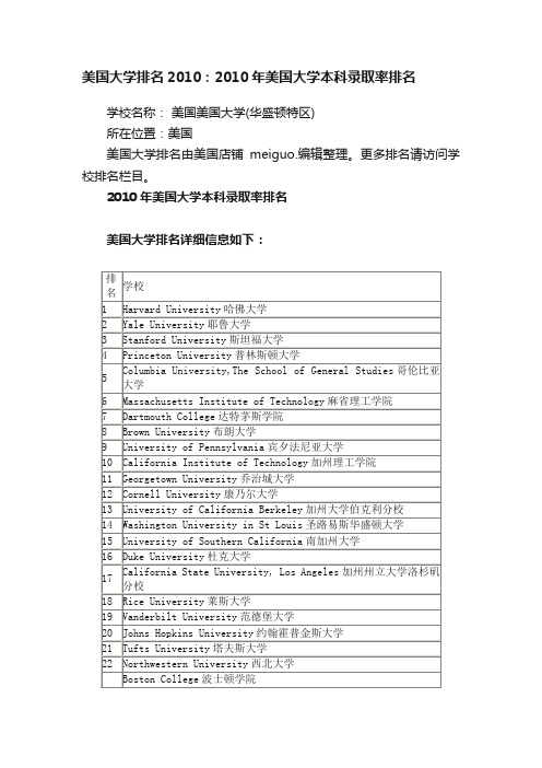 美国大学排名2010：2010年美国大学本科录取率排名