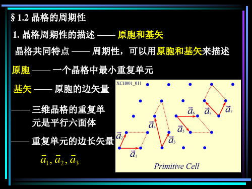 晶格的周期性