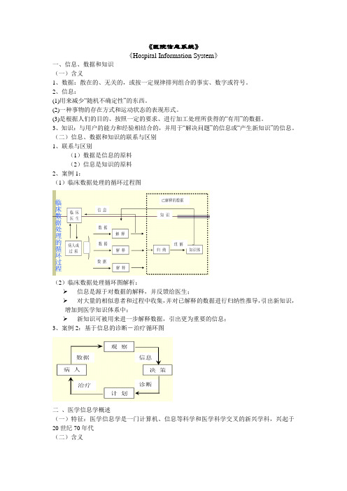 《医院信息系统》知识梳理