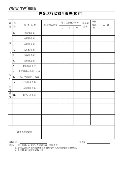 62、设备运行状态月报表(运行)